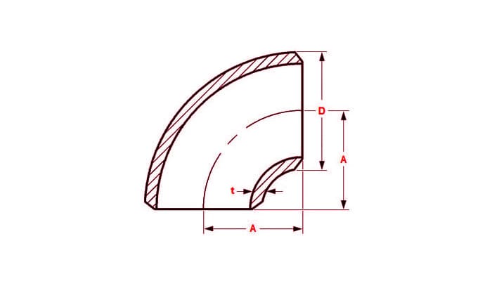 1d-elbow-dimensions-pdf