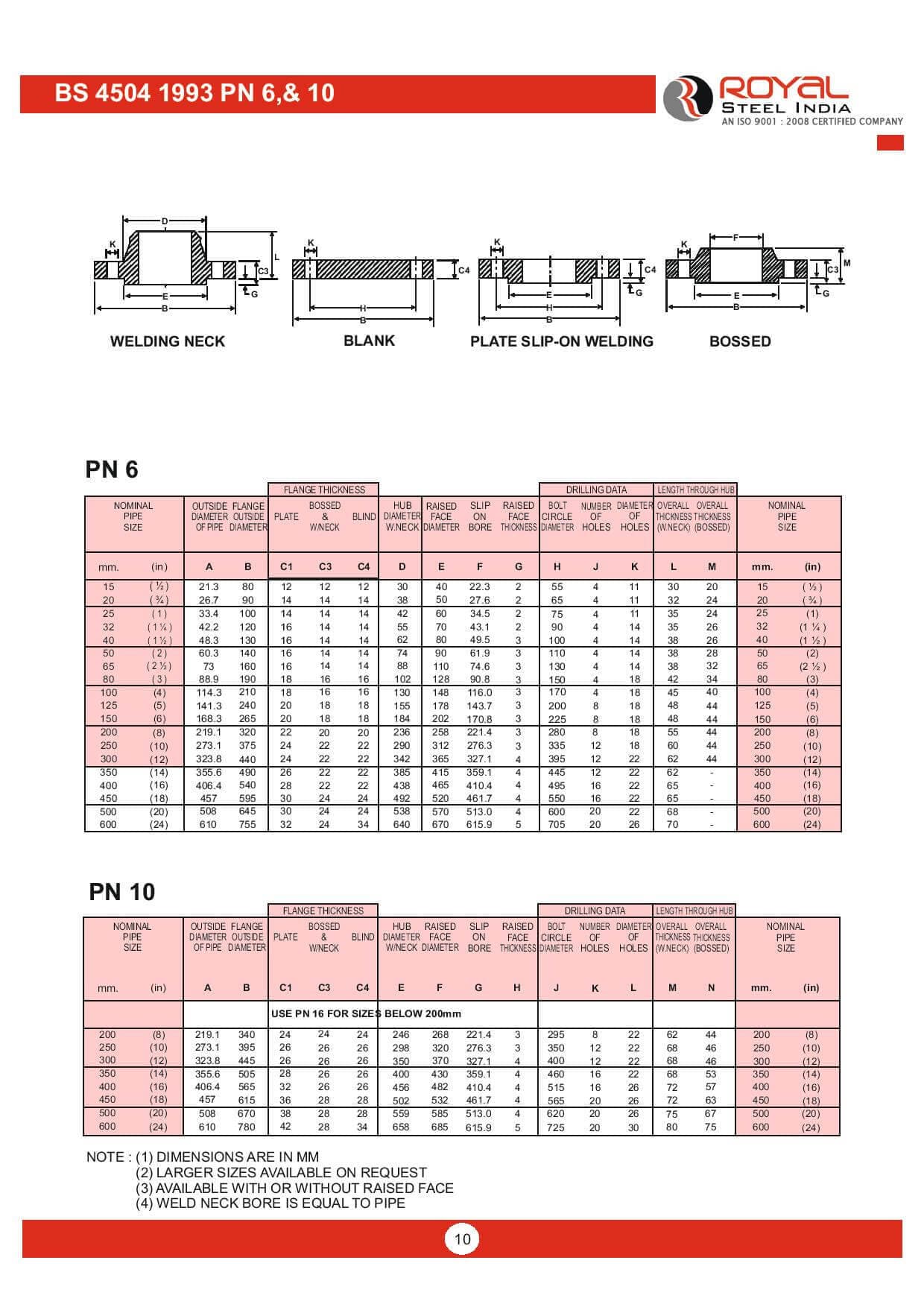 BS 4504 1993 — PN 6 & 10