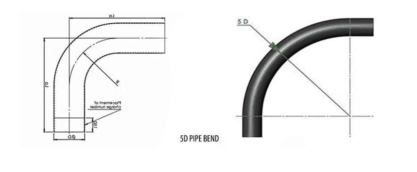 ANSI B16.9 5D Bend Dimensions