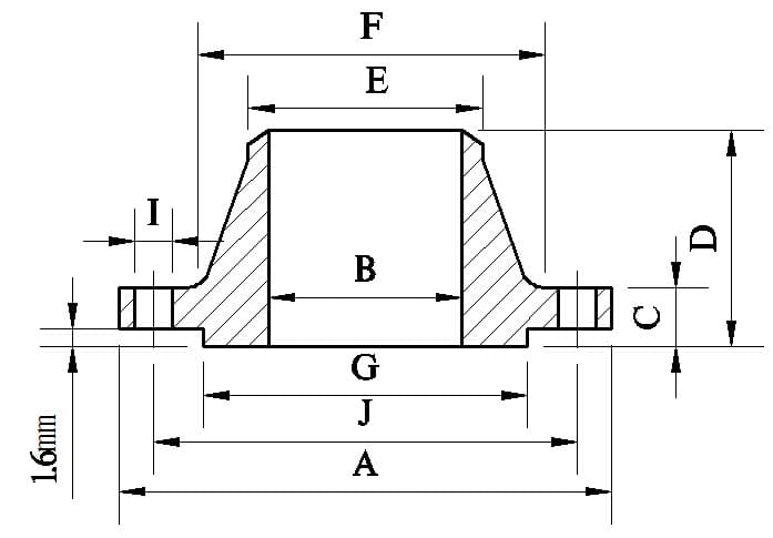 ansi-b16-47-series-b-flange-dimensions