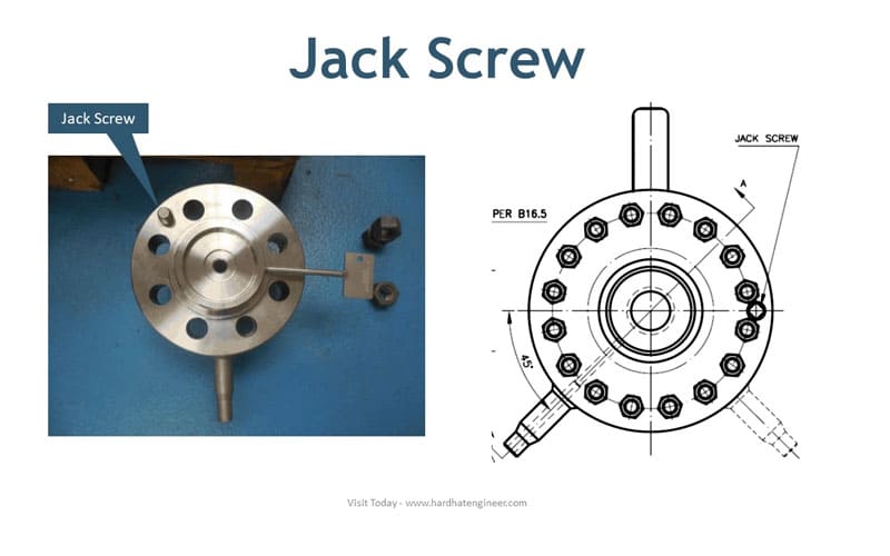orifice-flange-jack-screw